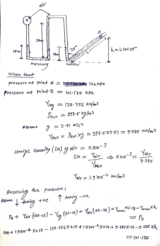 Air . 32 150 h=LCoS 35° 350 (sem mercury water criven that pressure at point it = 146 kPa pressure at point B = 101.175 kPa Y