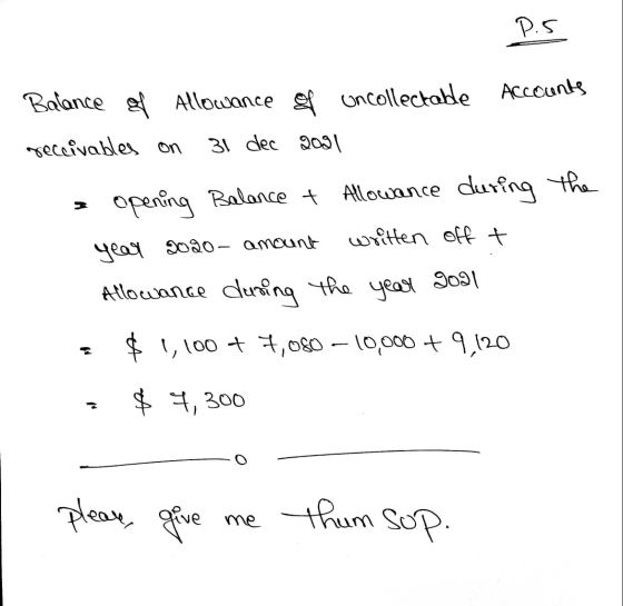 P.S Accounts Balance of Allowance of uncollectable receivables on 31 dec 2011 opening Balance + Allowance during the written