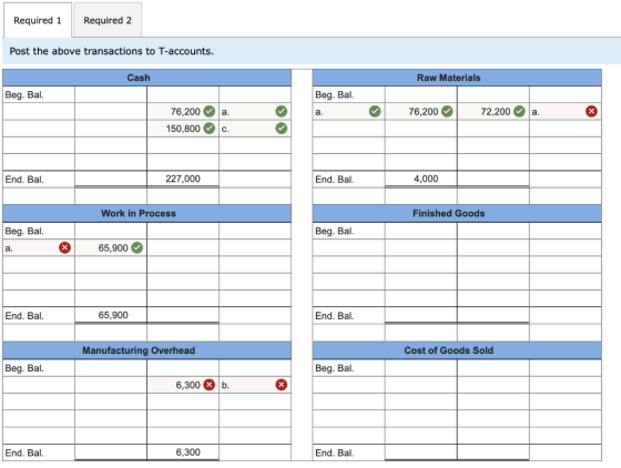 Required 1 Required 2 Post the above transactions to T-accounts. Cash Raw Materials Beg. Bal. Beg. Bal. 76,200 72,200 a. 76,2