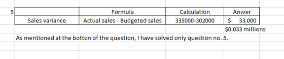 Formula Calculation Anwer Actual sales - Budgeted sales $ 33,000 Sales variance 335000-302000 $0.033 millions As mentioned at