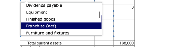 Dividends payable Equipment Finished goods Franchise (net) Furniture and fixtures Total current assets 138,000