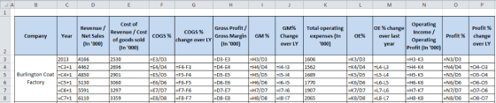 0 RevenueRevenue / Cost GM% | Total operating Gross Margin | GM % | Change | expenses (in OE % change! Operating Income/ | Gr