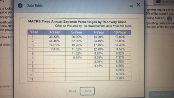 Question Data Table s is lookin price per equipmer assificatio d the NP his projed al growth rate of 4.00% 55% of the current