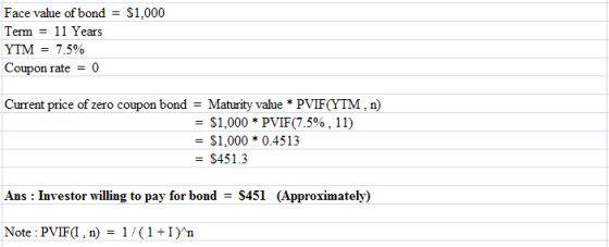 Face value of bond = $1,000 Term = 11 Years YTM = 7.5% Coupon rate = 0 Current price of zero coupon bond = Maturity value * P