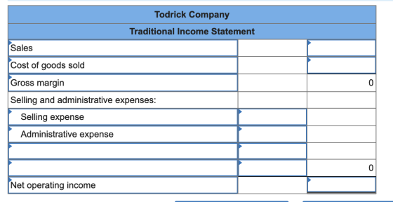 Todrick Company Traditional Income Statement Sales Cost of goods sold Gross margin Selling and administrative expenses: 0 Sel