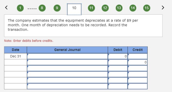 CO... 0 0 10 ® ® The company estimates that the equipment depreciates at a rate of $9 per month. One month of depreciation ne