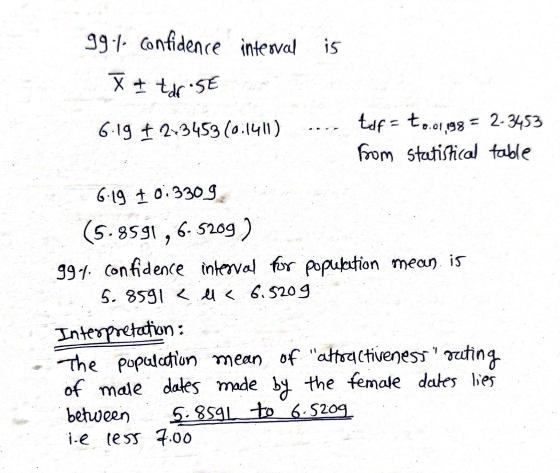 is 99.7. confidence interval X + tarist 6.19 + 2-3453 (0:1411) tdf = t2.01.198 = 2-3453 from statistical table 6.19 + 0.3309