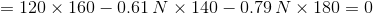 =120\times 160-0.61\,N\times 140-0.79\,N\times 180=0