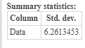 Summary statistics: Column Std. dev. Data 6.2613453