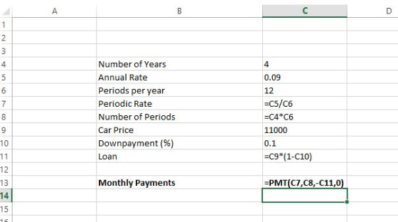 Number of Years Annual Rate Periods per year Periodic Rate Number of Periods Car Price Downpayment (%) Loan 4 4 0.09 12 C5/C6
