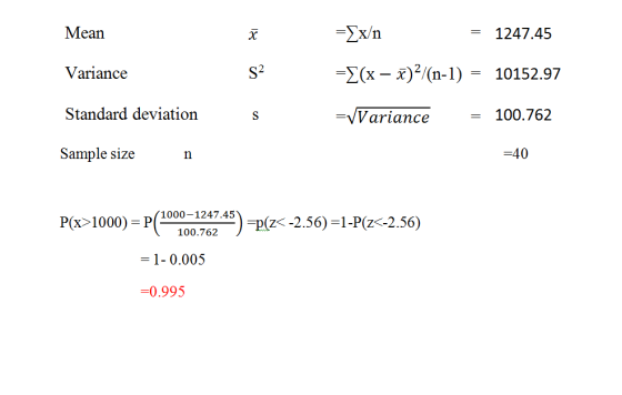 Mean x = x/n = 1247.45 = (x − x)2/(n-1) = 10152.97 Variance Standard deviation =V Variance = 100.762 Sample size n =40 P(x>10