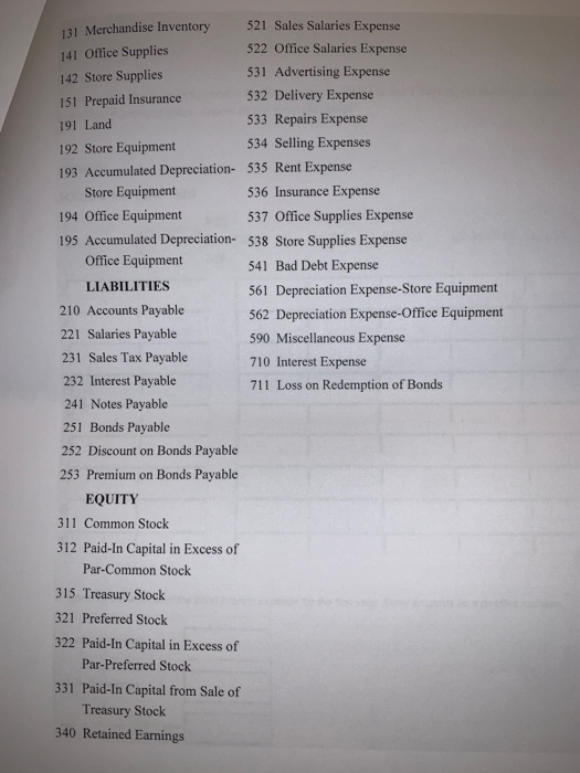 131 Merchandise Inventory 521 Sales Salaries Expense 141 Office Supplies 522 Office Salaries Expense 142 Store Supplies 531 A