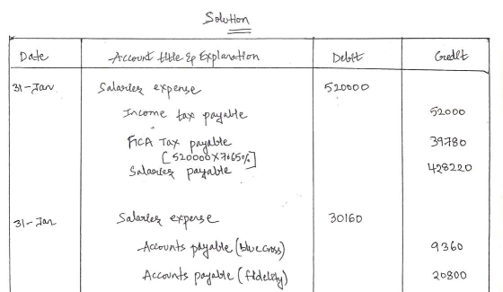 Soluton Arclount Hste sp Explartten Credet Date Delbtt Salarder pense 520000 31-Tan Inceme tay paal-le 52000 FICA Tay paalste