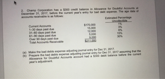 2. Champ Corporation has a $300 credit balance in Allowance for Doubtful Accounts at December 31, 2017, before the current ye