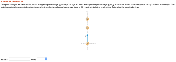 Chapter 18, Problem 13 Two point charges are fixed on the y axis: a negative point charge q1-34 HC at yi-+0.22 m and a positive point charge o2 at y2 0.35 m. A third point charge q +8.3 HC is fixed at the origin. The net electrostatic force exerted on the charge q by the other two charges has a magnitude of 26 N and points in the +y direction. Determine the magnitude of q2 Number Units