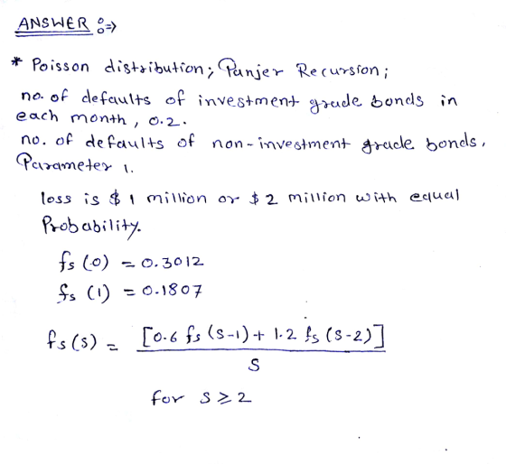 ANSWER O-> 老Poisson distribution/Ctanjer Re (urs on, no. of defaults of investment ae bonds ir each month , o.2 no. of dePaults of nonnvestment Aracle. bonds loss is 1 million οΎφ2 million with equal rrobabii f, (o) ς, (1) 0.3012 04807