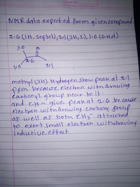 PAGE NO: NMR data expect ed faom giuen compaurnd 6 metnyl (3H)Hydrogen Snow peak at 1 ay well