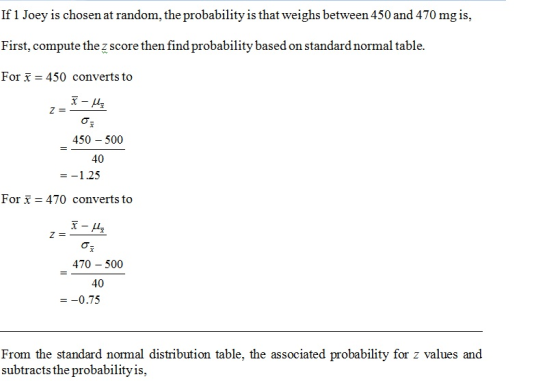 If 1 Joey is chosen at random, the probability is that weighs between 450 and 470 mgis, First, compute the zscore then find p