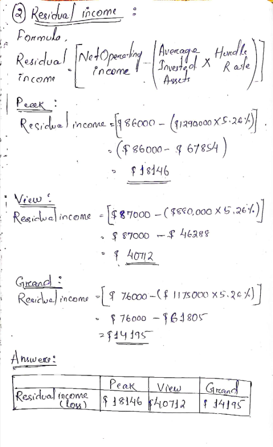 hon Average Handle income income! 1 Assets @ Residual income : E Formula e Residual Net Operatin 1- Invested X Roule 1 Peak :