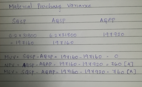 Material purchase variance SQSP AQSP AQAP 6.2 x 31800 = 197 160 197920 6.2X31800 197160 MUV = SQSP - AQ SP = 197160-197160 -