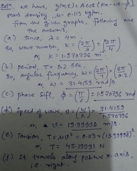 . We (A) Since, A 4m (c) phase sift, こ/T ): 1.570736 rad 2 eed S70 796 a 1.999m/ 2. e. or, T 45.19991 N