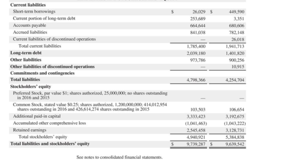 S 26.029 253,689 664.644 841,038 449,590 3,351 680,606 782,148 26,018 1,941,713 1,401,820 900,256 10,915 1,785,400 2,039,180