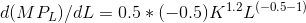 d(MP_{L}) / dL = 0.5 *( - 0.5) K^{1.2} L^{(-0.5 - 1 )}