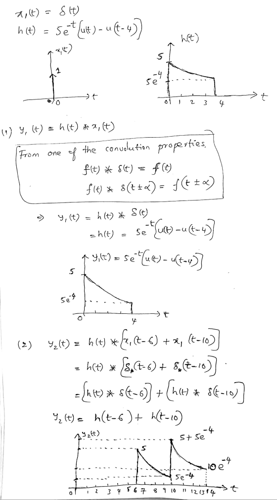 Ap(t) SH) h (t) = set (18) - ut-4) Ų ht) (A x S 1 sen t t 0 1 2 3 to hlt) **, ft) = (+) Ã (i) From one of the convolution pr