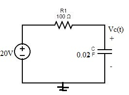 R1 100 2 Vo(t) + 20v +1 0.02 F