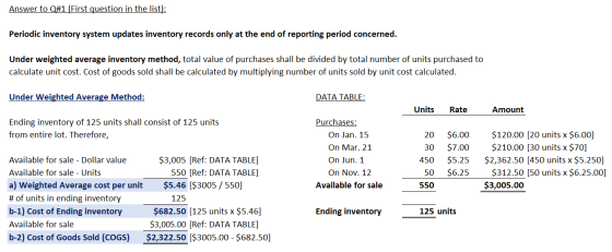Answer to Q#1 (First question in the list): Periodic inventory system updates inventory records only at the end of reporting