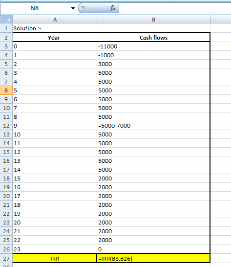 N8 foc A B 1 Solution :- 2 Year Cash flows o 3 4 1 -11000 -1000 3000 5000 5 2 6 3 7 4 5000 8 5 9 6 10 7 11 8 12 9 13 10 5000