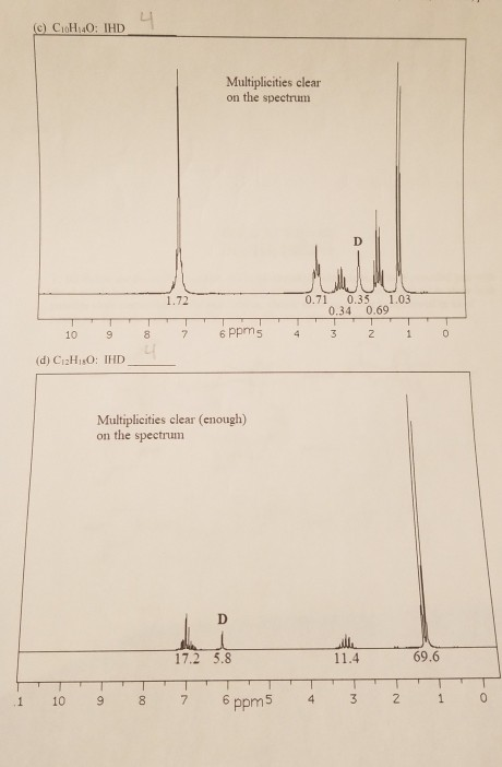 (C) CH0: HD 1 Multiplicities clear on the spectrum 0.71 0.35 103 0.34 0.69 TTT 4 3 2 1 0 8 7 6 ppm 10 10 9 (d) CH0: IHD Multi