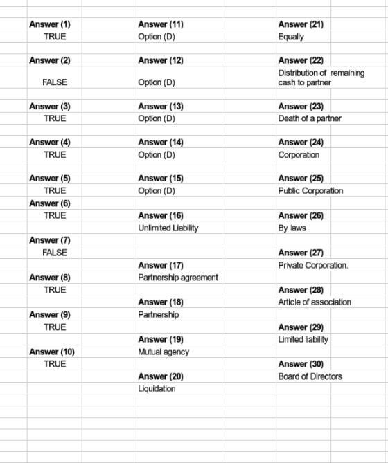 Answer (1) TRUE Answer (11) Option (D) Answer (21) Equally Answer (2) Answer (12) Answer (22) Distribution of remaining cash