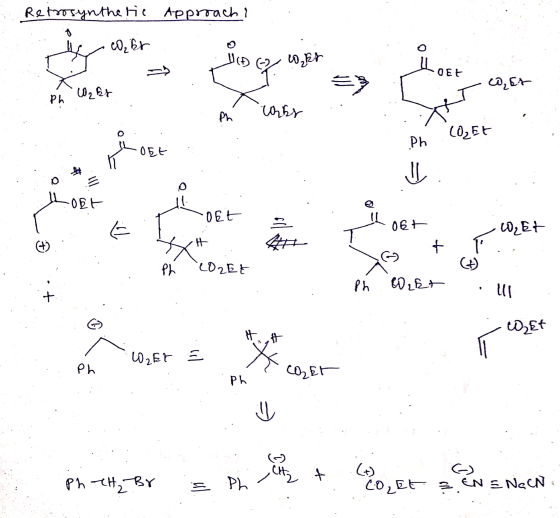 Retrosynthetic approach i cO₂ kr is cz, 10, to, ks Loft } coet CO₂ ks I Ph Ph wahr COZEE Ph OEE V E OBE oft 으 06 itd Loet F +