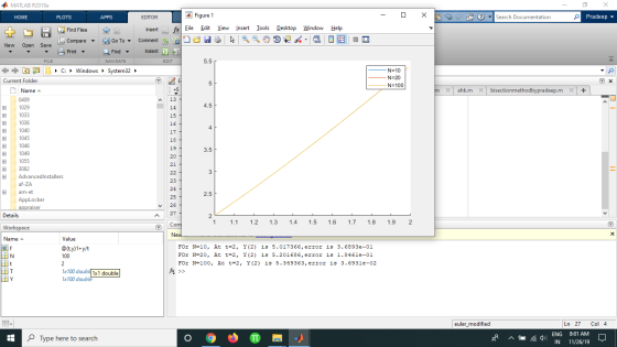 MATLAB R2018a Figure 1 X Search Documentation Pradeep EDITOR НOME PLOTS APPS fEile Edit View Insert Tools Desktop Window Help