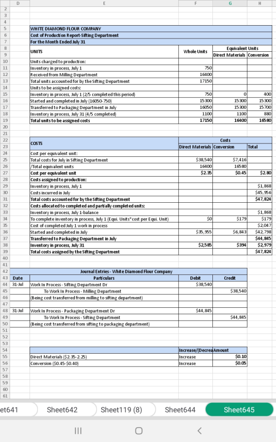 WHITE DIAMOND FLOUR COMPANY Cost of Production Report-Sifting Department For the Month Ended July 31 UNITS Whole Units Equiva
