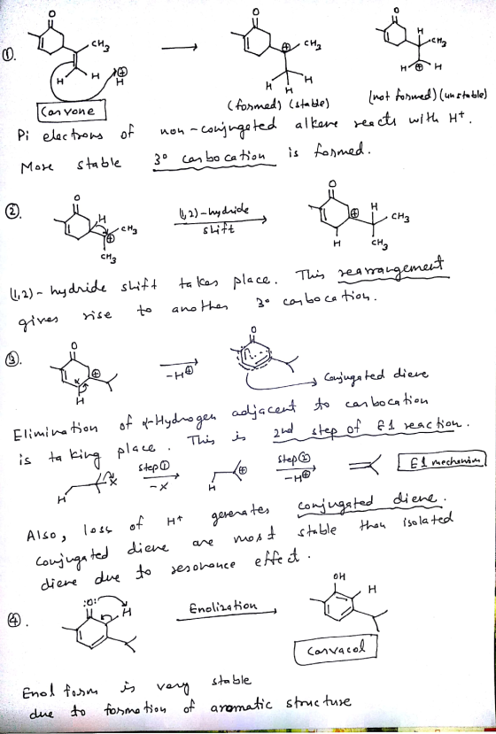 ACH HH и и Kanyone Pi electrons of More stable (formed) (stable) - (not formed) (unstable) (not to non-conjugeted alkene reac