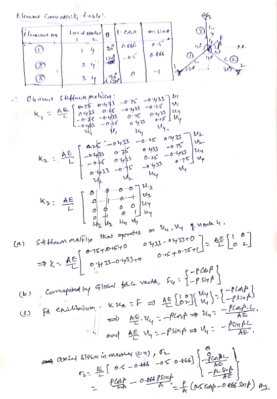 Elesume Conechvil takla wa timo 0W 6 kb 2 - Climent Stiffnem matricas: I 0.7% 0433 0.750433 Op 23 03-0433-004 1-0.75 -0.423 o
