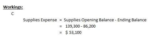 Workings: Supplies Expense = Supplies Opening Balance - Ending Balance = 139,300 - 86,200 = $ 53,100