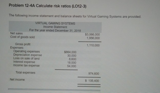 Problem 12-4A Calculate risk ratios (L012-3) The following income statement and balance sheets for Virtual Gaming Systems are