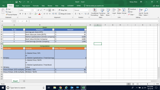 Book1 - Excel Variya, Nirav - 0 X Share Data Review View Help ACROBAT KPMG Tell me what you want to do AutoSave Of B S = = Fi