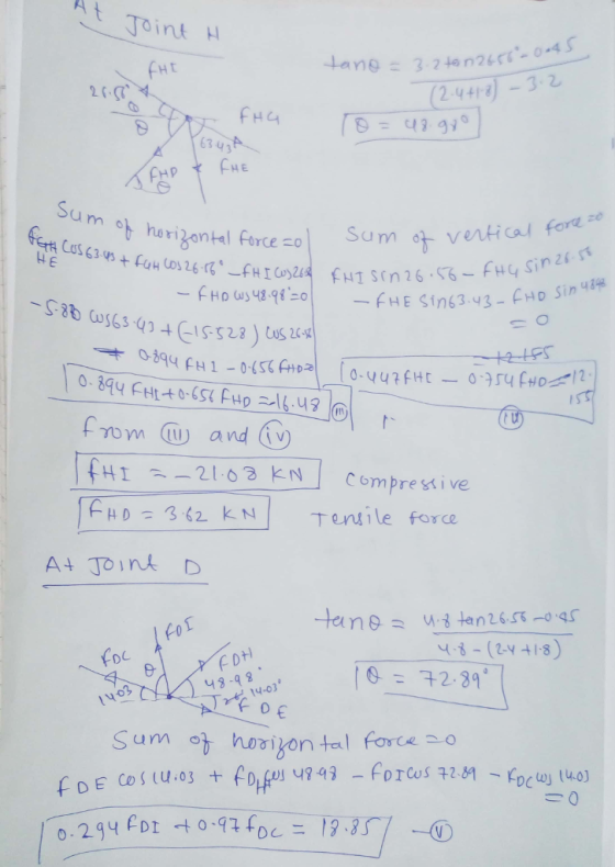 Toi nt ane 2.nu04S H t 2 4418)-32 FHG 63 u 3 H E um o rgonHl forces) Sum ot venti al fortzd HE from @リand Gり HI 2163kN| Comp