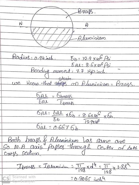 Brals. N A Aluminicem Bending Radius: 0.94 inch. Eb = 12.9 x 66 psi tal = 8.6% os Psi moment:_7.7_Hip-incha strein Know that