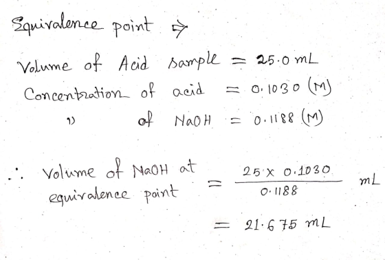 Equivalence point. * Volume of Acid sample = 25.0 mL Concentration of acid = .0.1030 (M) 1 of NaOH = 0.1188 (M) - ml volume o