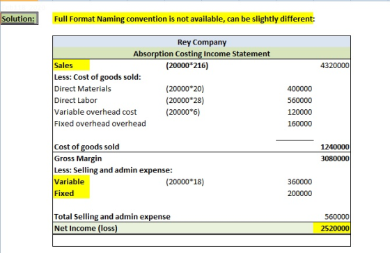 Solution: Full Format Naming convention is not available, can be slightly different 4320000 Rey Company Absorption Costing In