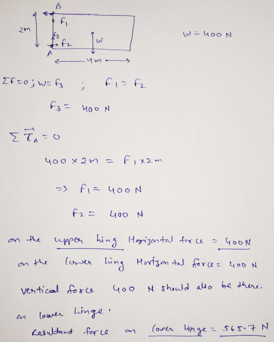 am w=400N V e uma {f=0; w=f3 ; f = fz f3=400N ETA = 0 400 xam = fix2m =) fi= 400N f2= 400 N on the on the upper king lower hi
