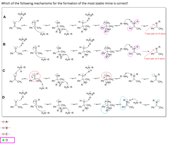 Which of the following mechanisms for the formation of the most stable imine is correct? HNER HYNER А OH COH Ph -CH3 ΑΝΗ R-NH