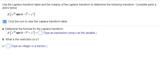 Use the Laplace transform table and the linearity of the Laplace transform to determine the following transform. Complete par