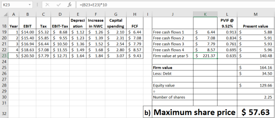 fix (B23+E23)*10 К23 A В C D Е F Н К М Depreci Increase PVIF@ Capital in NWC spending 18 Year 9.52% EBIT Таx ЕBIT-Тax ation F