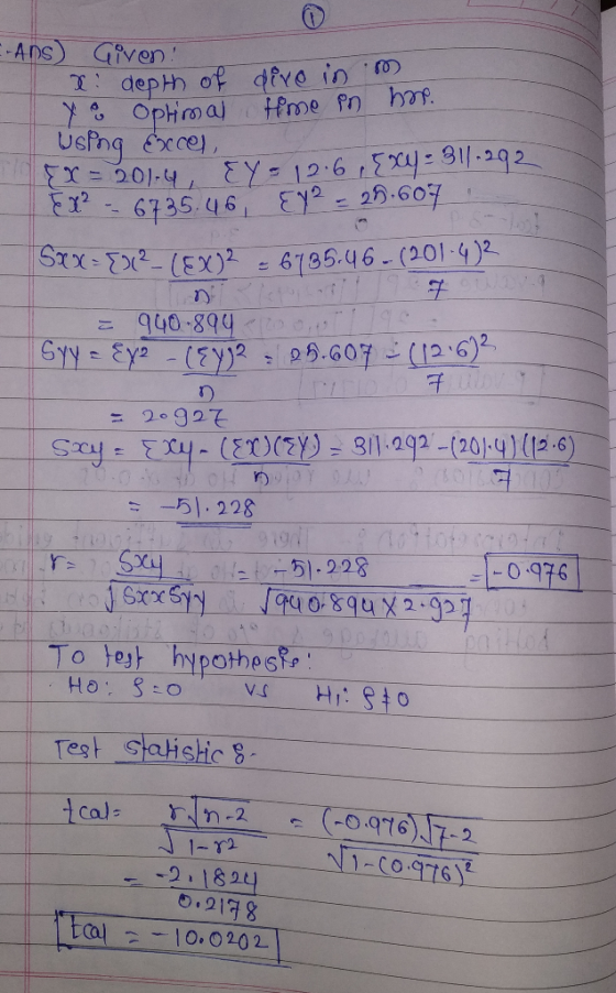 -Ans) Given! X: depth of dive in in LY & Optimal time in hr. Using Enccer, EX=201-4, EY=12. 6 exy = 311.292 Ex² - 6735.46 EY²